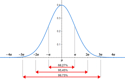 Immagine6 3D Laser Marking: How It Works