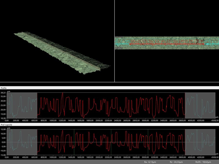 5-Rugosita-co2 Laser Marking on Glass: The LASIT Revolution
