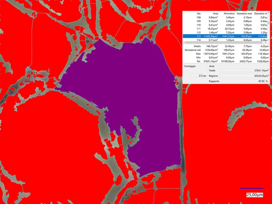 6-granulometria-co2 Laser Marking on Glass: The LASIT Revolution