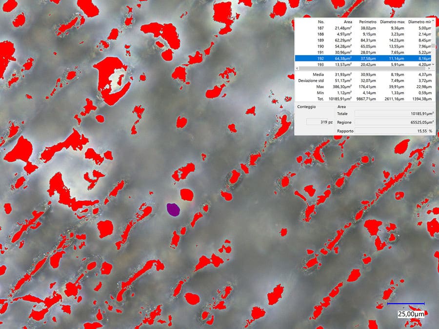 6-granulometria-pico Laser Marking on Glass: The LASIT Revolution