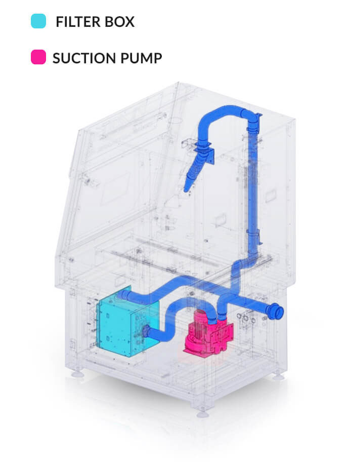 Aspirazione-EN The importance of extraction systems in laser markers
