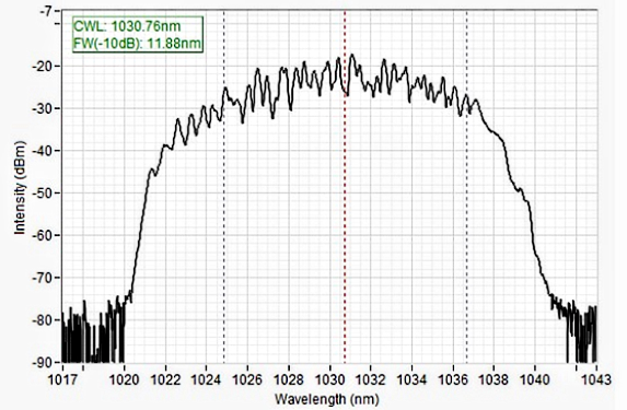 IMG_20231121_111712_8642 Laser Marking on Glass: The LASIT Revolution