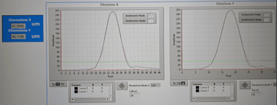Immagine10 3D Laser Marking: How It Works
