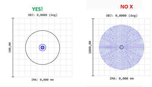 Immagine5 3D Laser Marking: How It Works