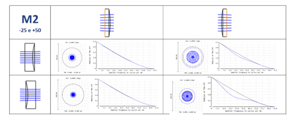 Immagine7 3D Laser Marking: How It Works