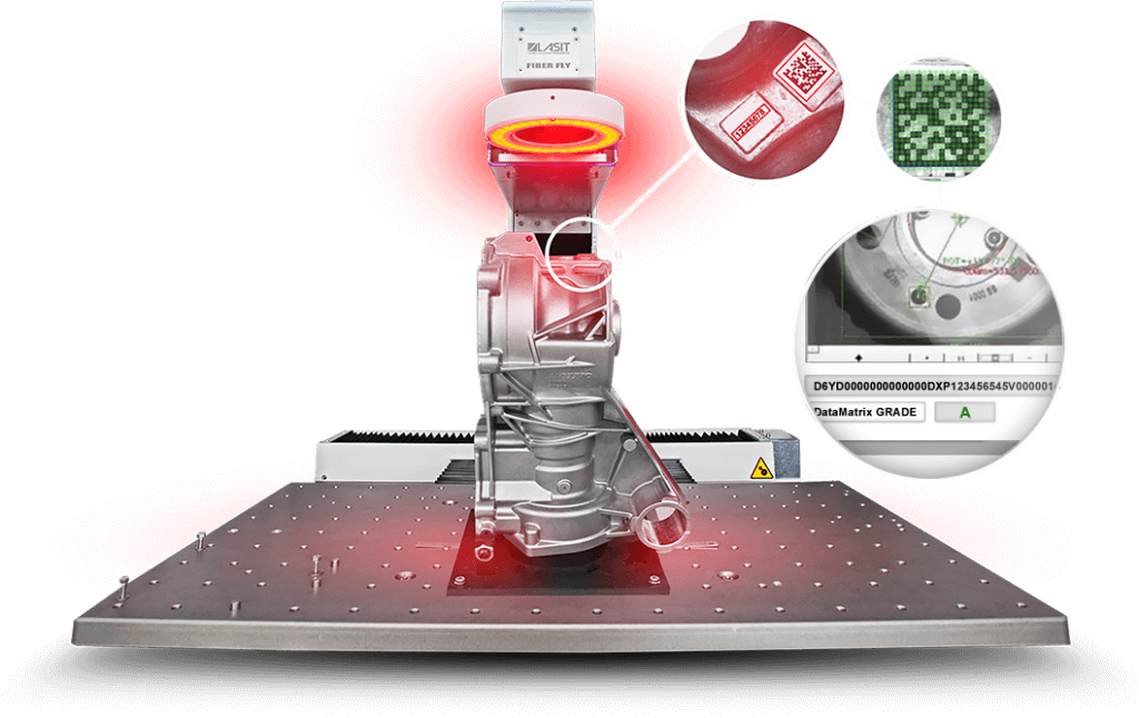 VisoreTTL-1-1024x646 The difference between reading, grading and verification of two-dimensional codes: three levels of quality control